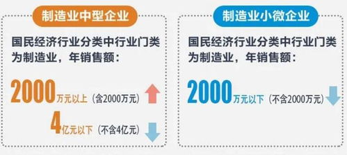 重要 3月1日起,這些稅只需申報(bào),暫不繳納