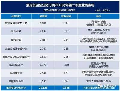 地上最強(qiáng)iPad Pro發(fā)布,佳能RF新鏡專利曝光,尼康,奧巴、 松下、 徠卡新品曝光…