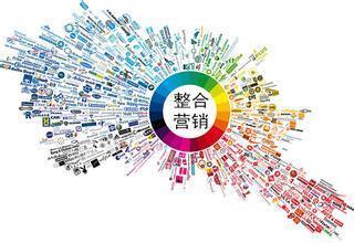 市場(chǎng)營(yíng)銷,整合營(yíng)銷,4C 的名詞解釋?_360問(wèn)答