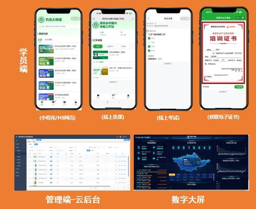 成功簽約 天天學農(nóng)與安康市共建 安農(nóng)云課堂 和農(nóng)產(chǎn)品銷售云平臺