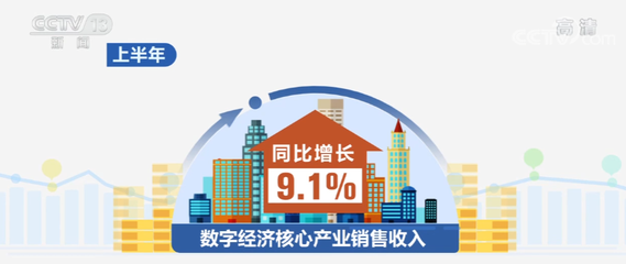 新動能引領(lǐng)經(jīng)濟恢復 上半年全國企業(yè)銷售收入觸底后穩(wěn)步恢復