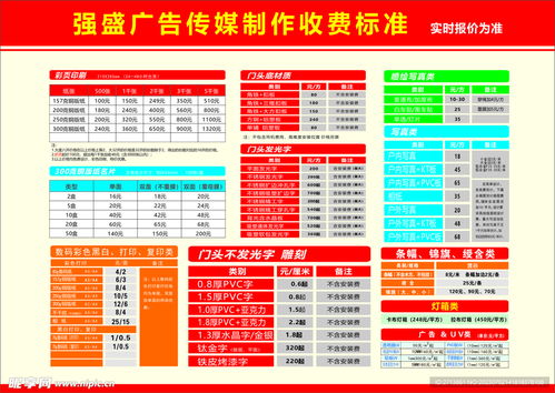廣告公司報(bào)價(jià)標(biāo)準(zhǔn)設(shè)計(jì)圖 室內(nèi)廣告設(shè)計(jì)