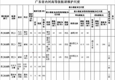 代理游戲商加盟_網(wǎng)游代理平臺(tái)的