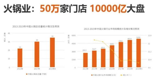 逮蝦記投資5億新工廠投產(chǎn),未來(lái)3年沖刺50億銷售目標(biāo)